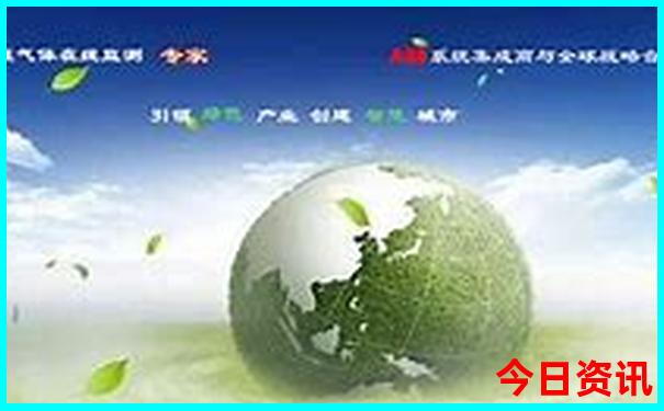 北京3日游必去景点